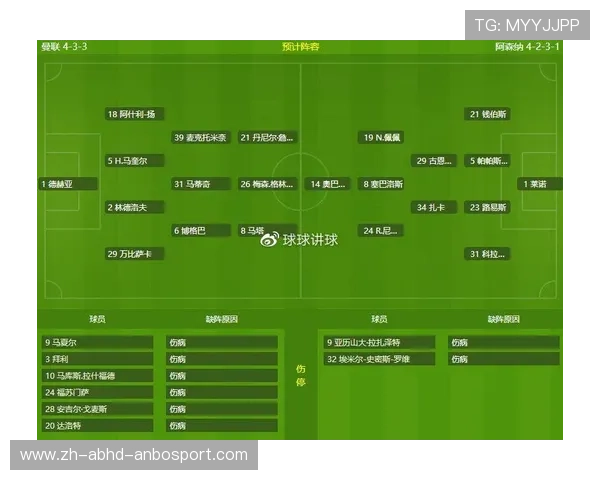 英超球员游戏数值与实战表现对比