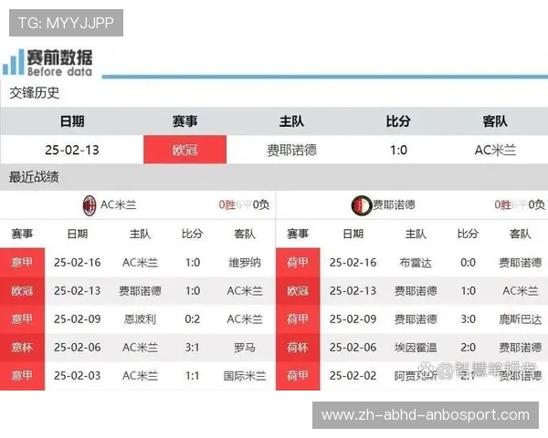 通过历史交锋数据预测季后赛潜在对决结果的可能走势分析